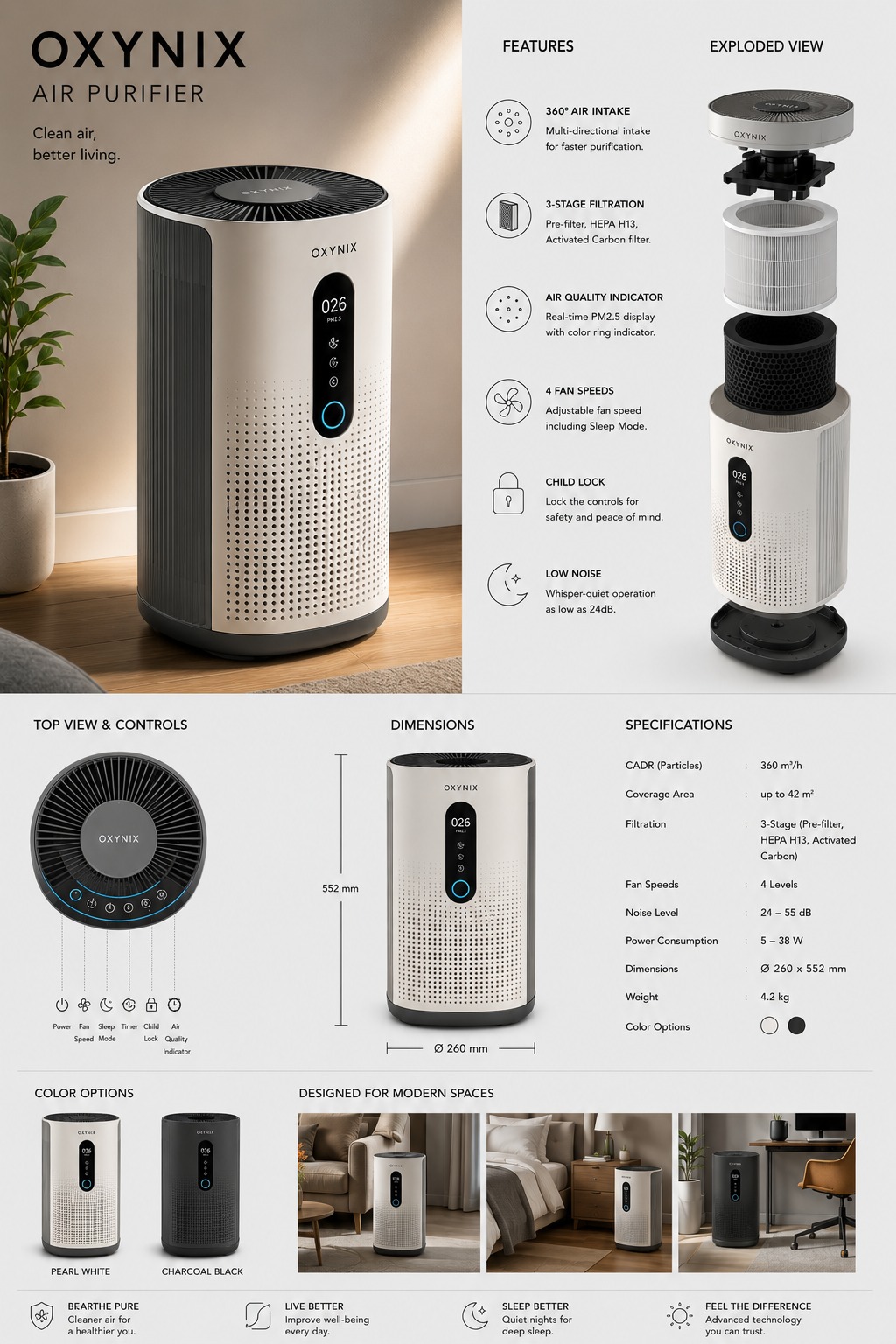 Oxynix air purifier